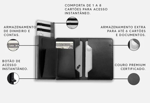 Carteira Smartsafe - Inteligente e Rastreável