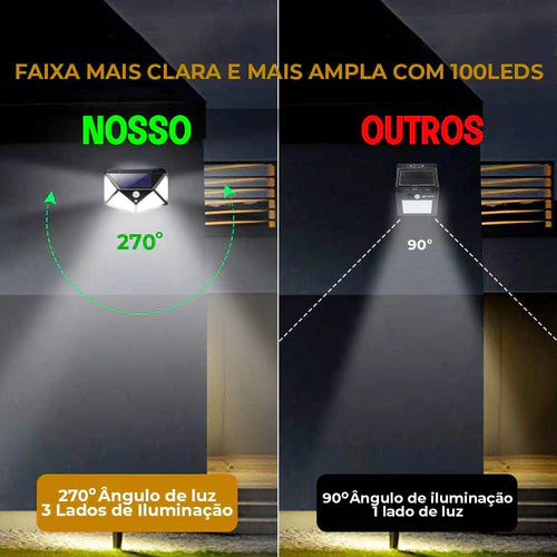 Luminária de Led Solar a Prova de Água com Sensor de Movimento